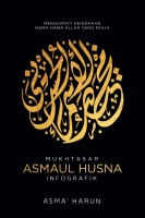 Mukhtasar Asmaul Husna Infografik